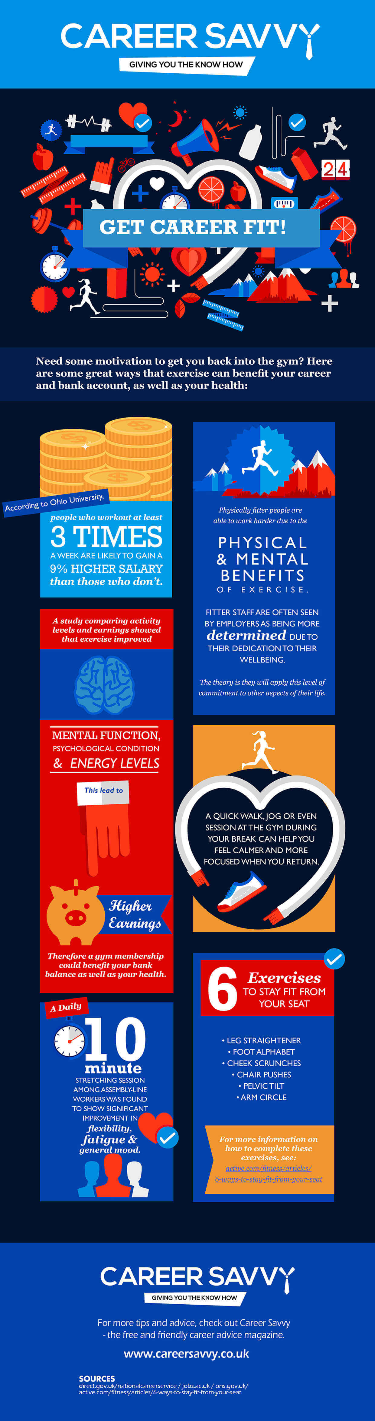 Infographic Great Ways to Get Career Fit