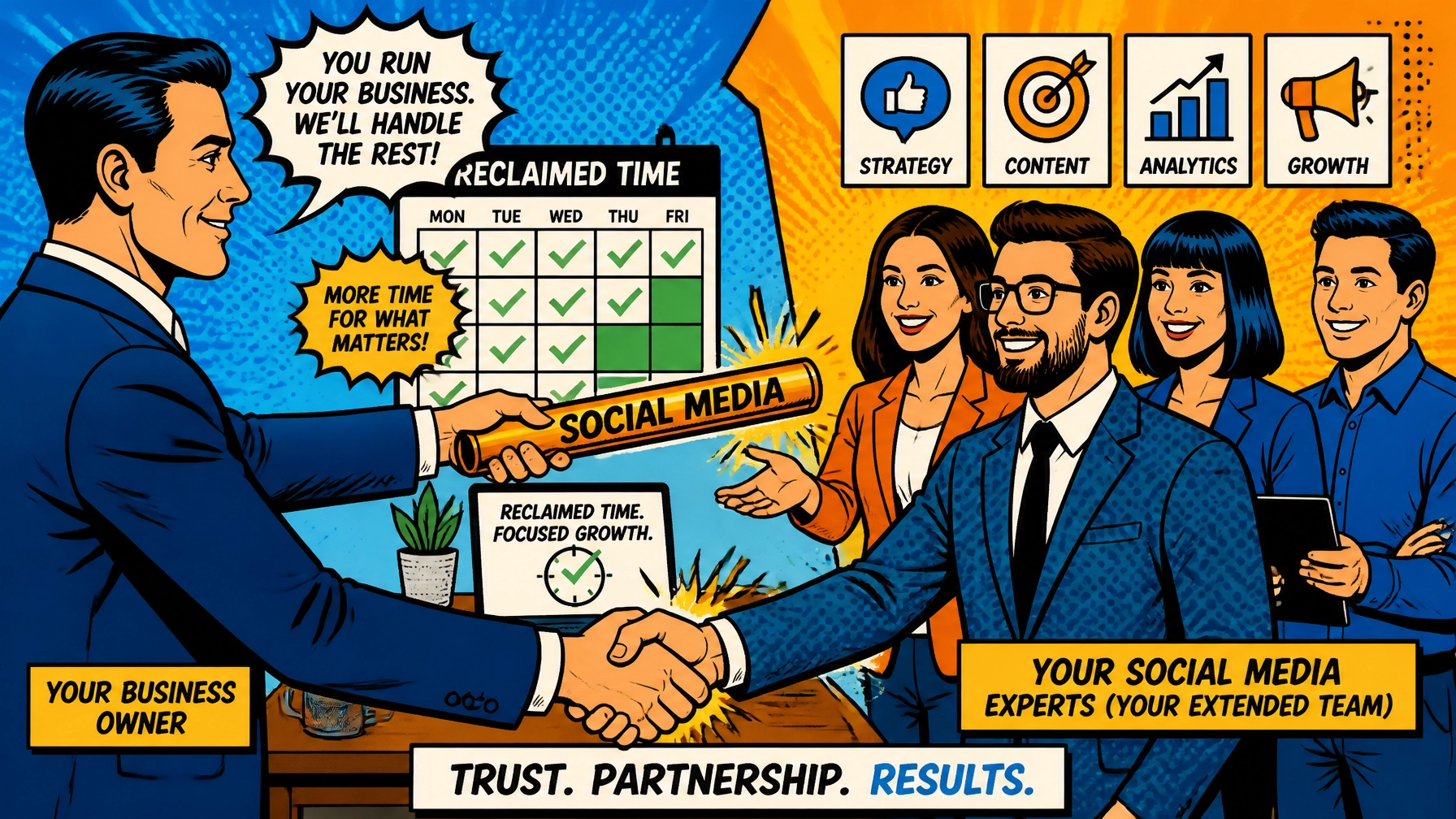 Outsource Social Media Management