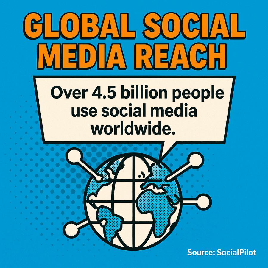 Social Selling Tips 1